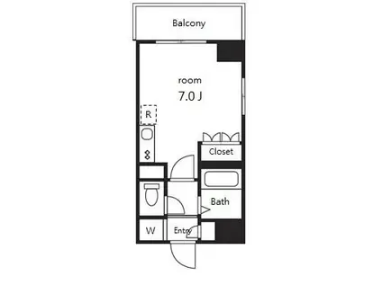 エクセレンテ神楽坂(ワンルーム/5階)の間取り写真