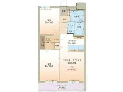 ボヌール(2LDK/2階)の間取り写真