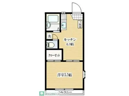 グリーンフラット(1K/2階)の間取り写真