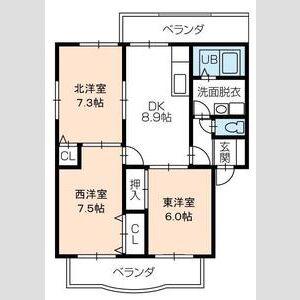 ハイツスズコマ(3DK/3階)の間取り写真
