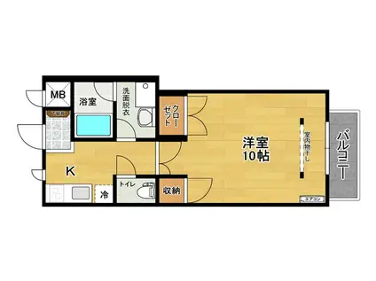 ガーデンテラス細沼A(1K/1階)の間取り写真