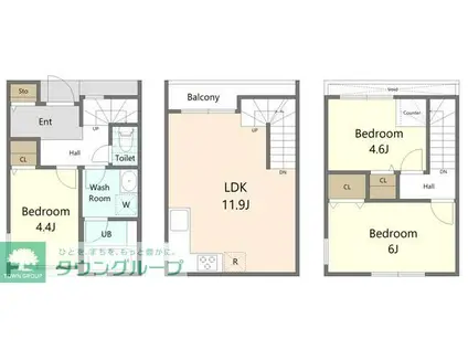 MIJ 西新井大師(2SLDK/1階)の間取り写真