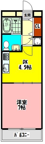 サクセス守口(1DK/3階)の間取り写真