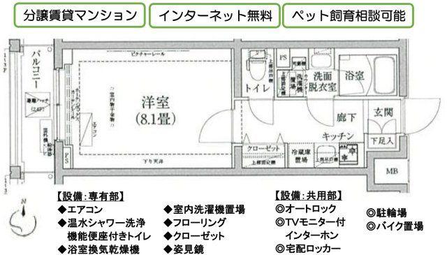 ルフレ プレミアム上北沢(1K/1階)の間取り写真