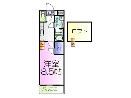 フジパレス浜寺諏訪森ノース(1K/2階)の間取り写真