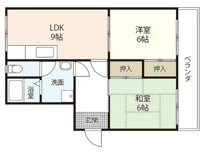 第2コーポ田上(2LDK/2階)の間取り写真