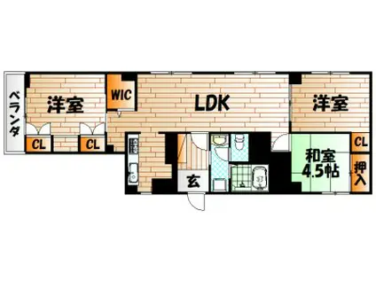 スズキビル(3LDK/7階)の間取り写真