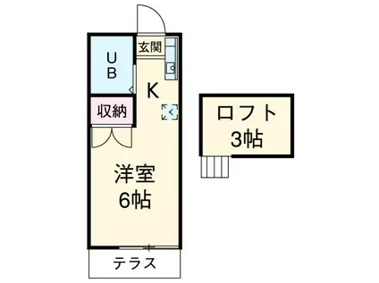 アビタシオン国立(ワンルーム/1階)の間取り写真