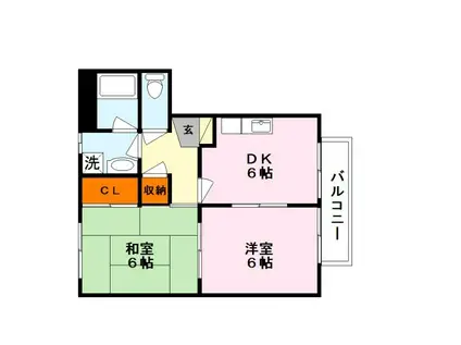 ブルータウン(2DK/1階)の間取り写真