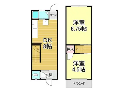 永田アパート(2DK/1階)の間取り写真