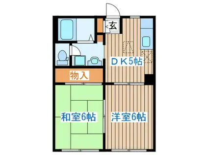 フレグランススズキ(2DK/1階)の間取り写真