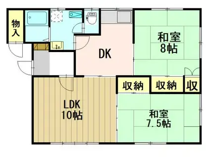 コーポ柳田(3DK/2階)の間取り写真
