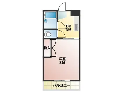 CHANGE.HEIGHTS弥生(1K/2階)の間取り写真