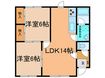 プリズムB(2LDK/1階)の間取り写真