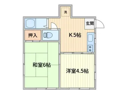 コーポ高橋ツー(2K/1階)の間取り写真