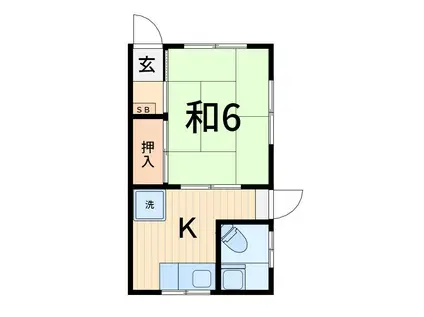 吉村荘(1K/1階)の間取り写真