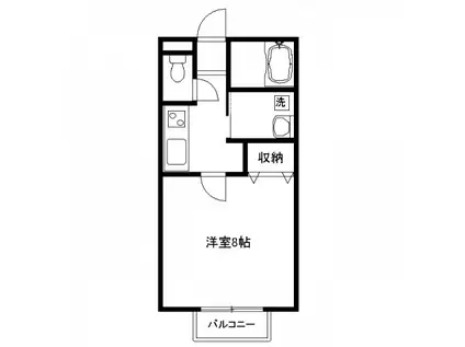 ミネルヴァI(1K/1階)の間取り写真