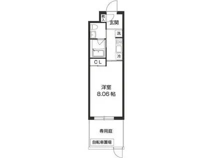 ガーデン荻窪(1K/1階)の間取り写真