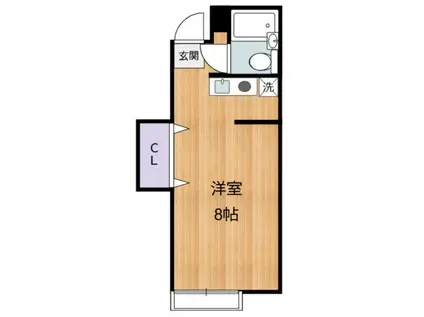 諸星荘(1K/2階)の間取り写真