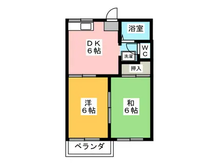 フォーブル神明(2DK/2階)の間取り写真