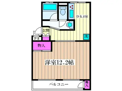 パークグリーン中島(1DK/2階)の間取り写真