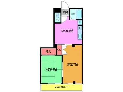 高山ハイツ(2DK/3階)の間取り写真