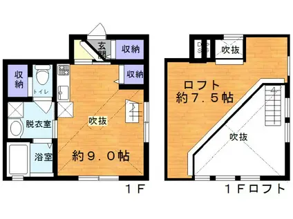 アベティーナ方南町(ワンルーム/1階)の間取り写真