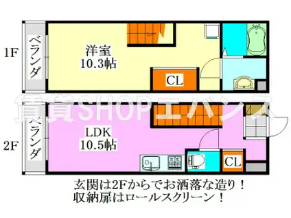 ラーテル(1LDK/1階)の間取り写真