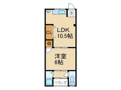 岡野マンション(1LDK/2階)の間取り写真