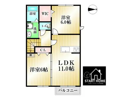 センパフローレンスI(2LDK/2階)の間取り写真