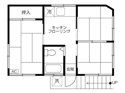 池尻2丁目準(3K/2階)の間取り写真