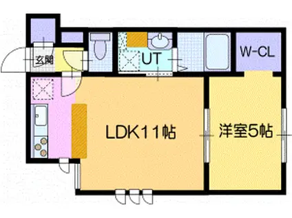 ノルフィーノピクシー(1LDK/1階)の間取り写真