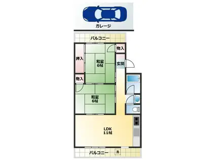 旭マンション(2LDK/1階)の間取り写真