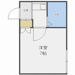 ピアコート前田(1K/2階)の間取り写真