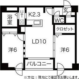シティレジデンス桑園(2LDK/5階)の間取り写真