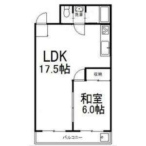 第3和光ビル(1LDK/6階)の間取り写真