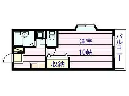 コンドウハイツ(1K/2階)の間取り写真