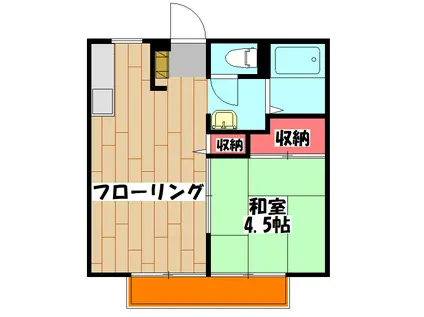 プレッソ(1DK/2階)の間取り写真