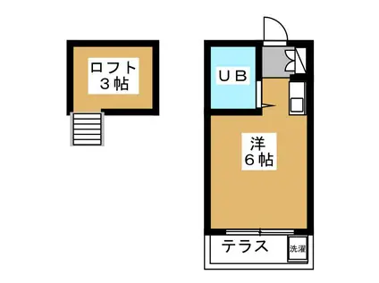 ロイヤル下井草(ワンルーム/2階)の間取り写真