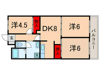 エルムヒルズNARUSAWA(3DK/2階)の間取り写真