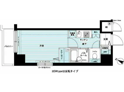 トーシンフェニックス笹塚駅前弐番館(1K/8階)の間取り写真