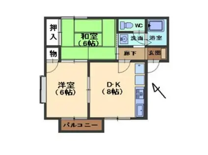 グリーンパーク駅西(2DK/1階)の間取り写真