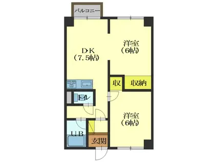 フローラ青柳(2DK/3階)の間取り写真