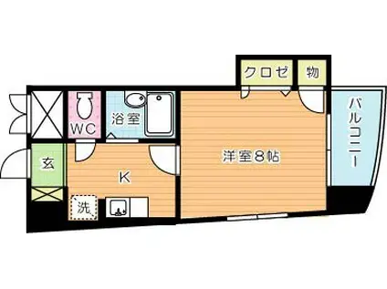 KMマンション北九大前(1K/8階)の間取り写真