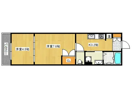 RIVERSIDE AVENUE(2K/2階)の間取り写真