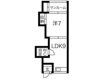 滝沢マンション(1LDK/1階)の間取り写真