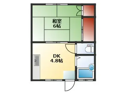 メゾンフセキ(1DK/2階)の間取り写真