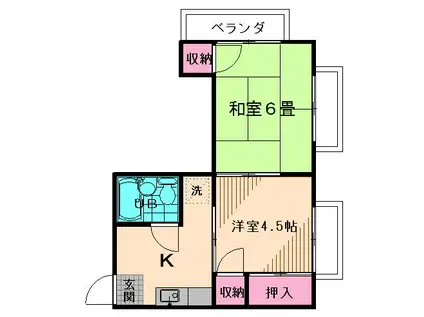 メゾン武蔵野(2K/2階)の間取り写真