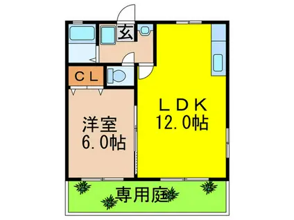 INAパ-クハイツ(1LDK/1階)の間取り写真