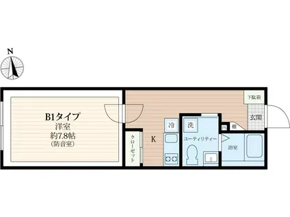 VORT豊玉中レジデンス(1K/2階)の間取り写真